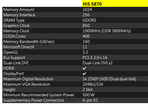 VGA-Main-RAM XT (AU,US): X38->X79; VGA: 570,590,5870, DDR3-4, HSF... - 13